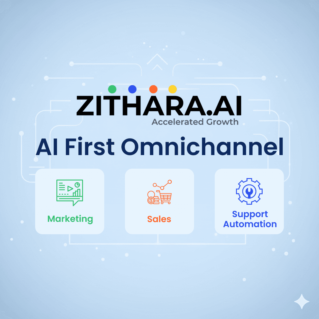 Zithara.AI