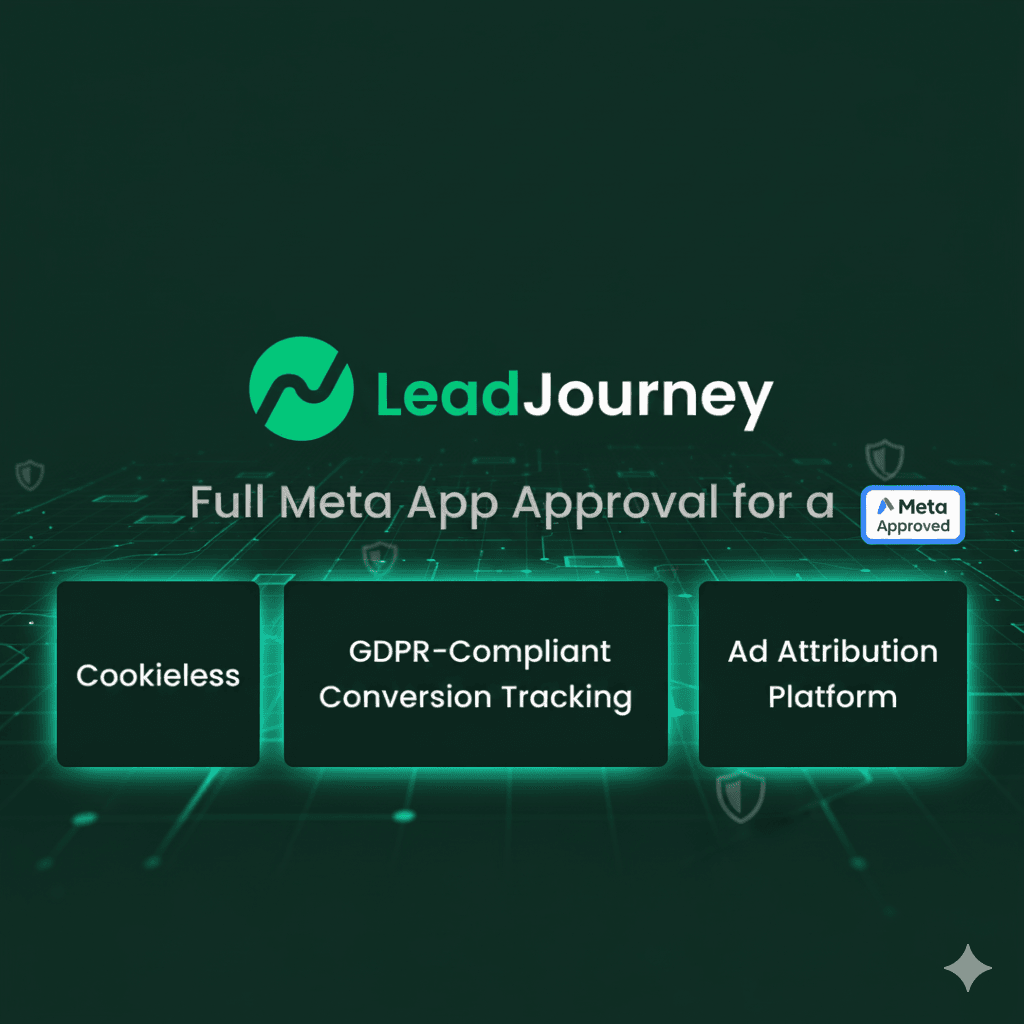 LeadJourney.io